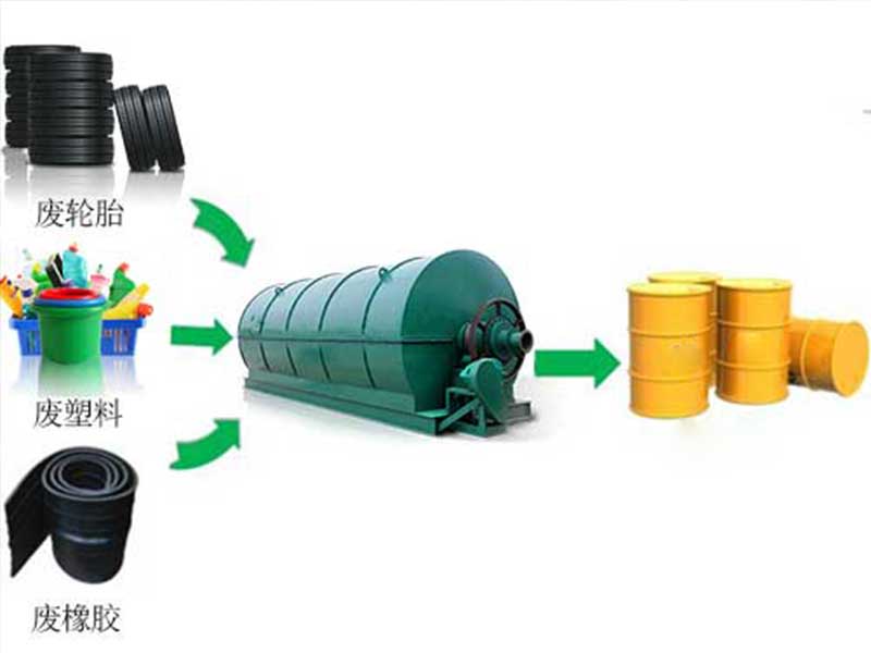 利菲尔特HJA-7裂解设备 利菲尔特HJA-7裂解设备